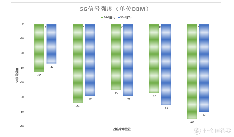 NFC上网，真的是碰一下就“怀孕”？华为路由A2评测