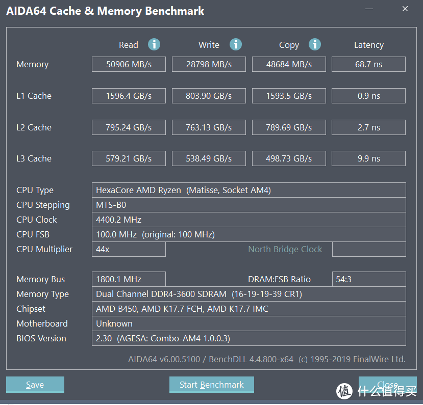 AMD的写入和延迟。。。不说了