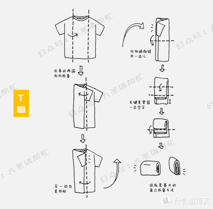 生活不是租的：8千字101图，良心整理4类51件不足百元租房好物，搬家也不怕！