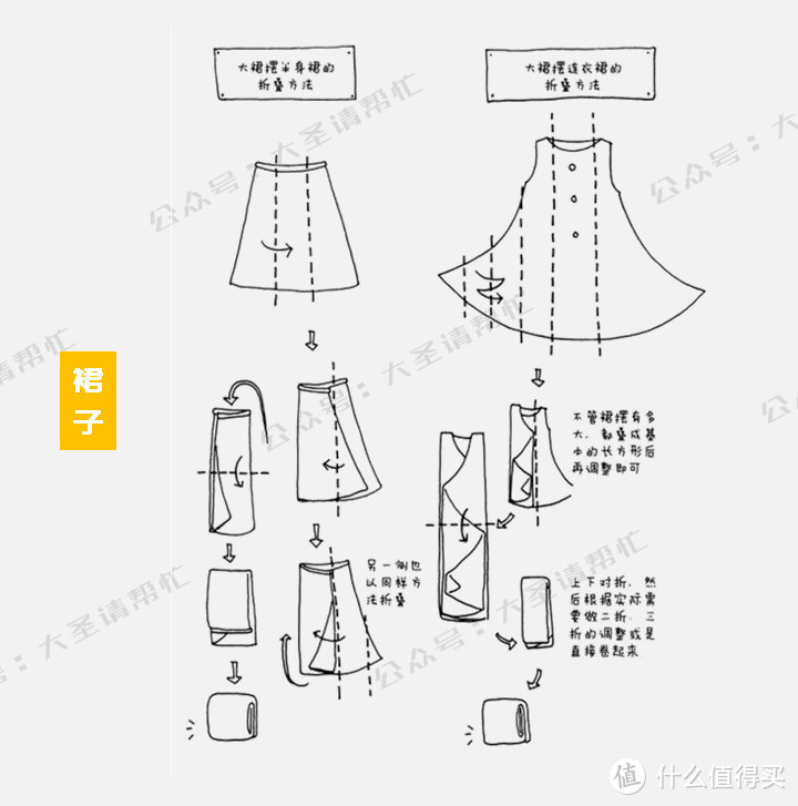 生活不是租的：8千字101图，良心整理4类51件不足百元租房好物，搬家也不怕！