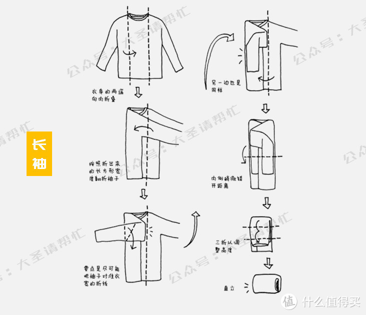 生活不是租的：8千字101图，良心整理4类51件不足百元租房好物，搬家也不怕！