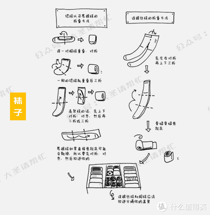 生活不是租的：8千字101图，良心整理4类51件不足百元租房好物，搬家也不怕！