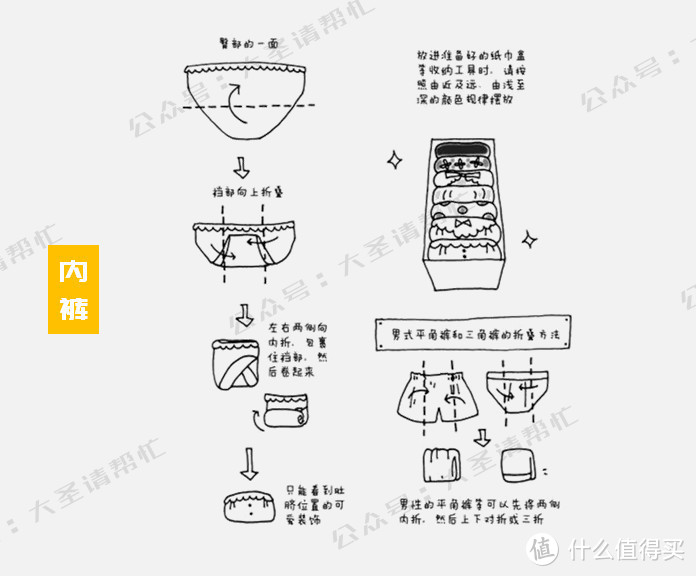 生活不是租的：8千字101图，良心整理4类51件不足百元租房好物，搬家也不怕！