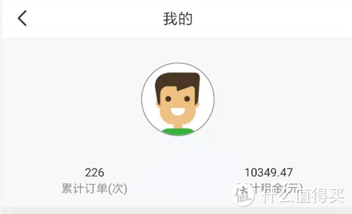 evcard，还我血汗钱