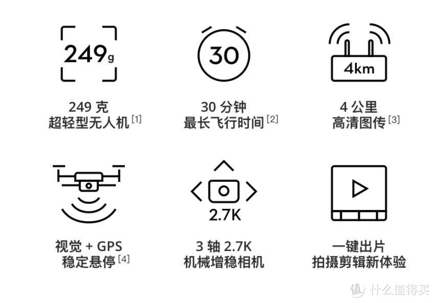 这三款新潮物品满意否？我用众测机会为值友们送人头