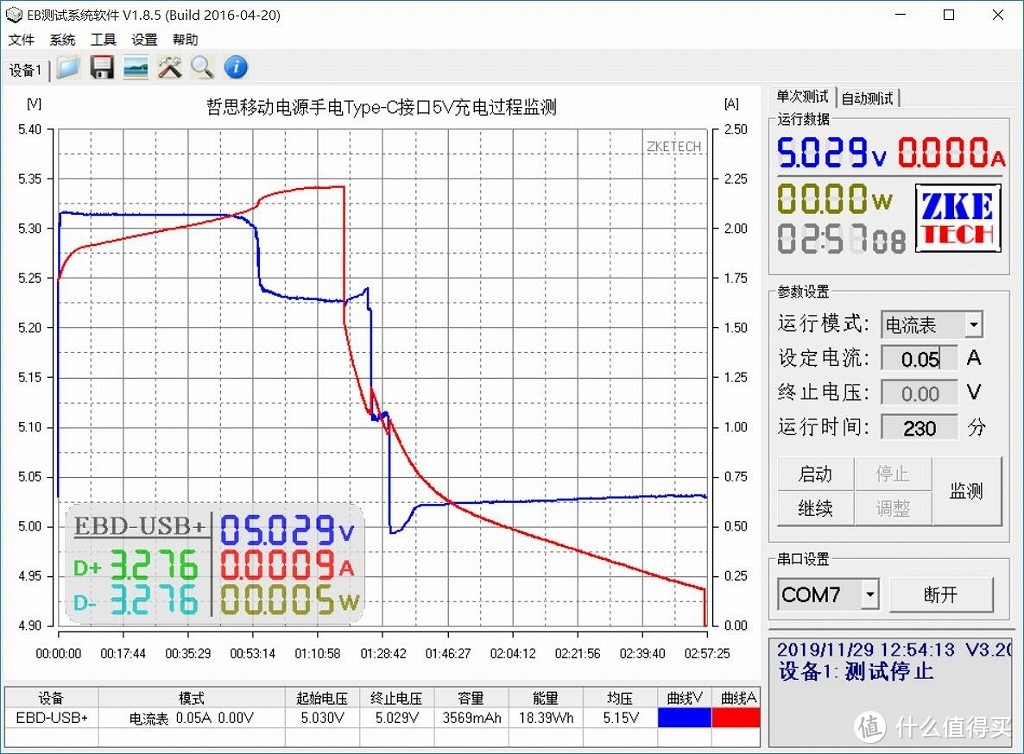 充电宝 + 强光手电 = 哲思ZESE移动电源手电筒