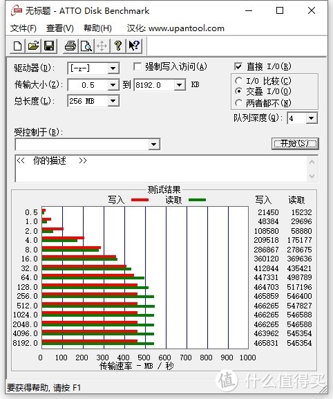 每天写入144GB数据，入门企业级SSD能扛几年？——海康威视E200P 512GB入手小测