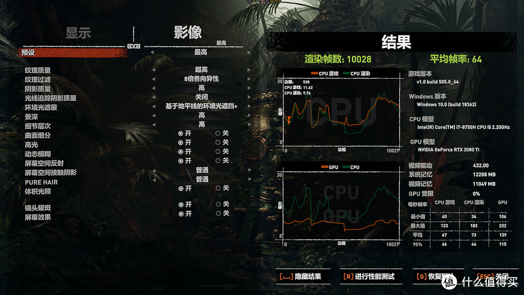 *级雷电3显卡扩展坞到底好用吗？AORUS RTX2080 Ti GAMING BOX 测评