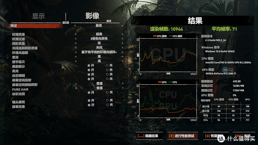 *级雷电3显卡扩展坞到底好用吗？AORUS RTX2080 Ti GAMING BOX 测评