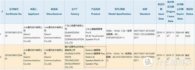 小米官网三款产品0.01元清仓 Redmi小爱音箱和K30系列同步发布