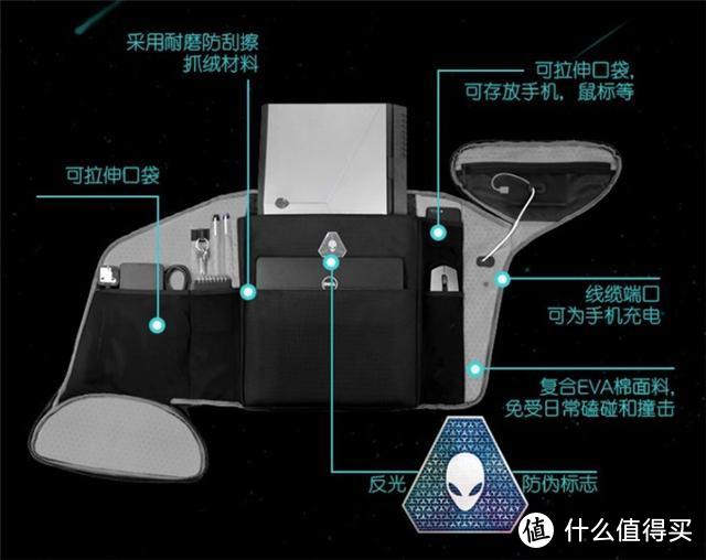 小米双12全场促销 外星人推出“战斗空间站”背包