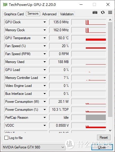 700元性价比最高的显卡？华硕STRIX GTX 980 DC2OC显卡 评测