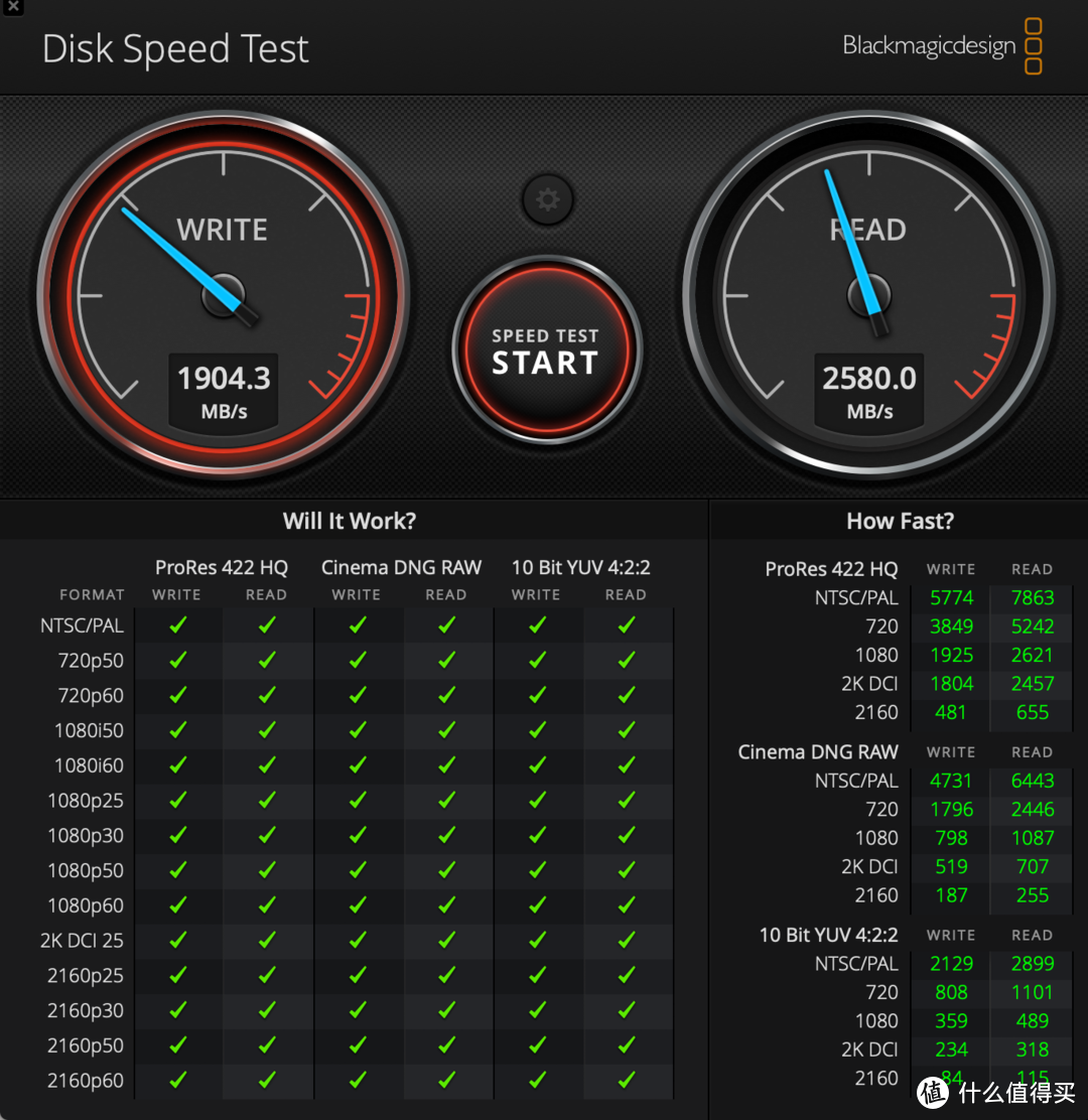 什么人需要2019版16英寸MacBook Pro？