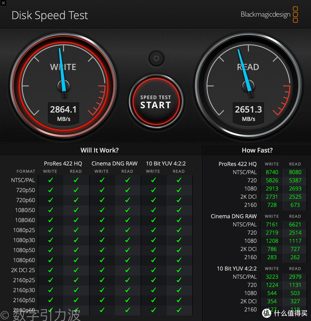 什么人需要2019版16英寸MacBook Pro？