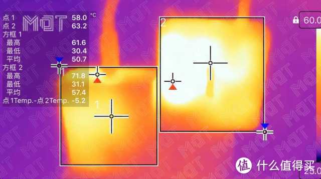 GaN 阵营翻车？—— 4 款 60W+ 高功率充电器横评