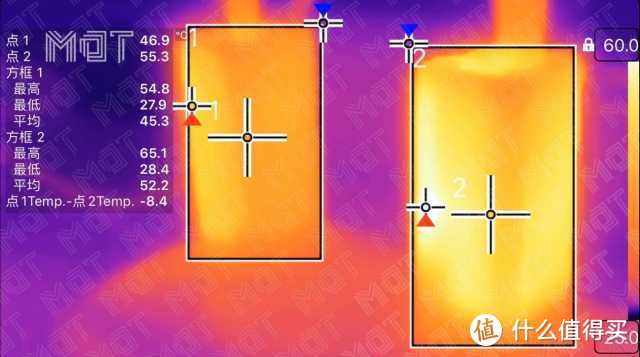 GaN 阵营翻车？—— 4 款 60W+ 高功率充电器横评