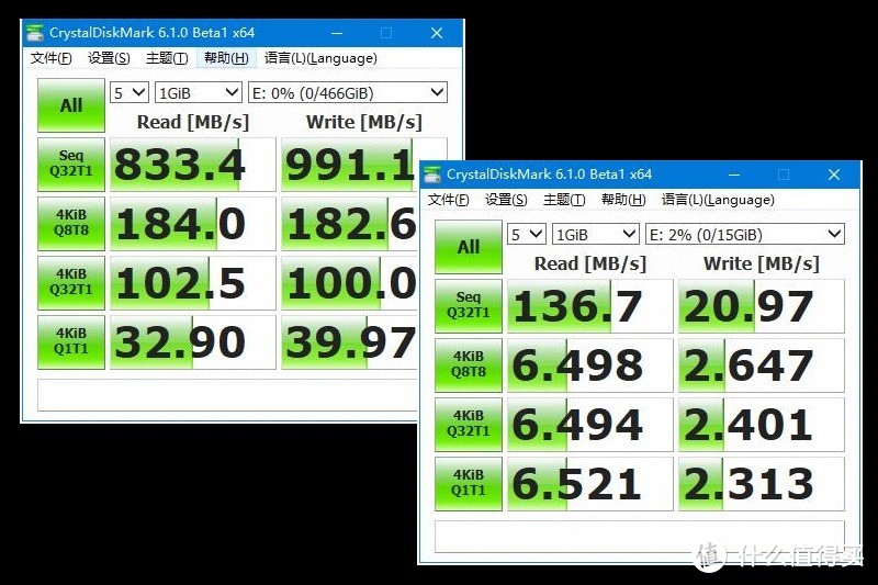 将M.2 NVMe固态改成移动硬盘，速度惊人，还买什么大容量U盘