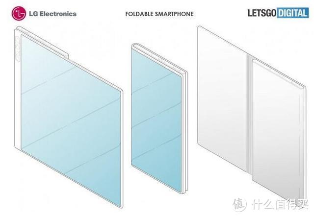 LG新机设计曝光 大部分调查者认为折叠屏最佳方案为“翻盖式”