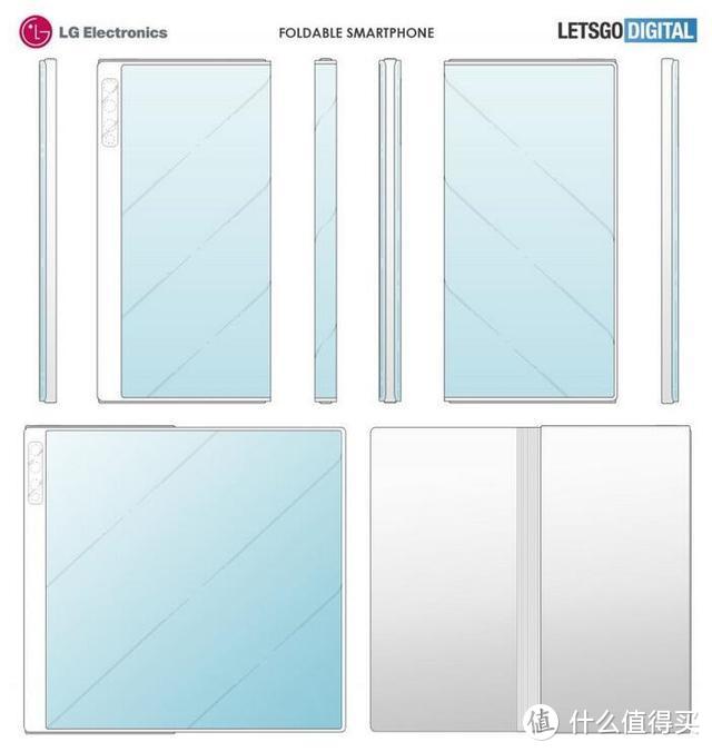 LG新机设计曝光 大部分调查者认为折叠屏最佳方案为“翻盖式”