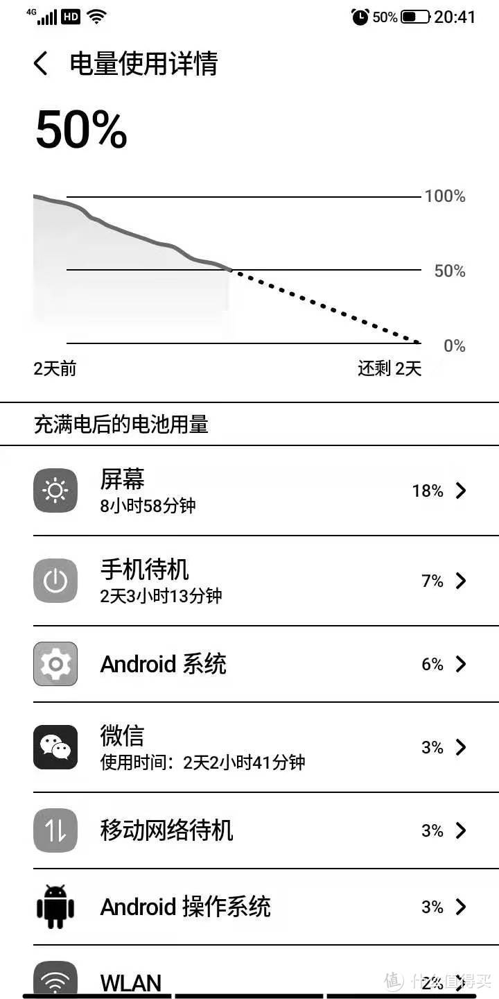 耗电截图