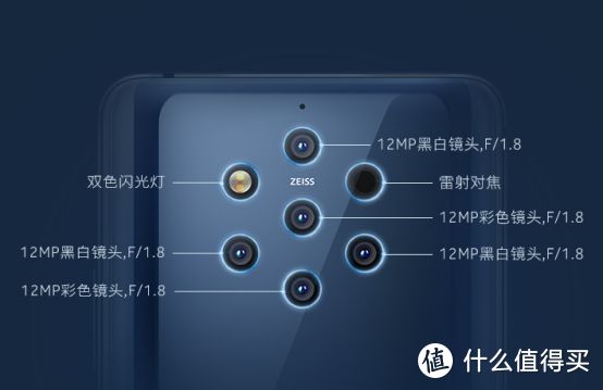 诺基亚9 PureView，创新后置五摄，3899真的值得吗？