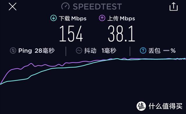 有荣耀V30，还买华为5G随行WiFi？都是因为iPhone