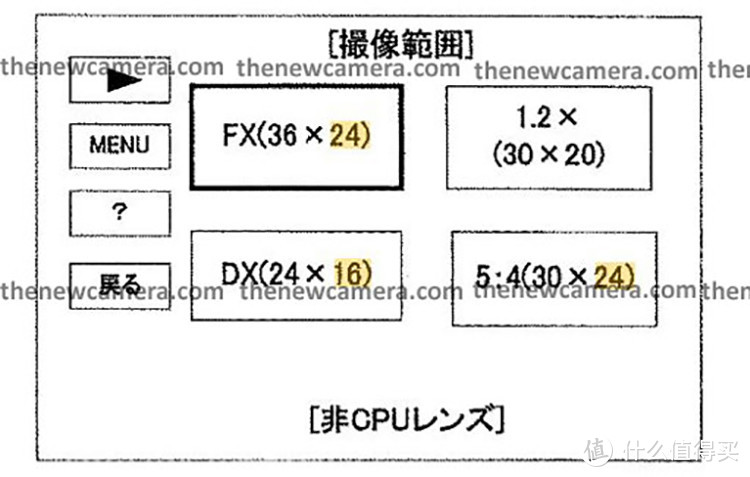 佳能高像素版EOS R或为6500万像素 尼康新机或将加入镜头菜单功能