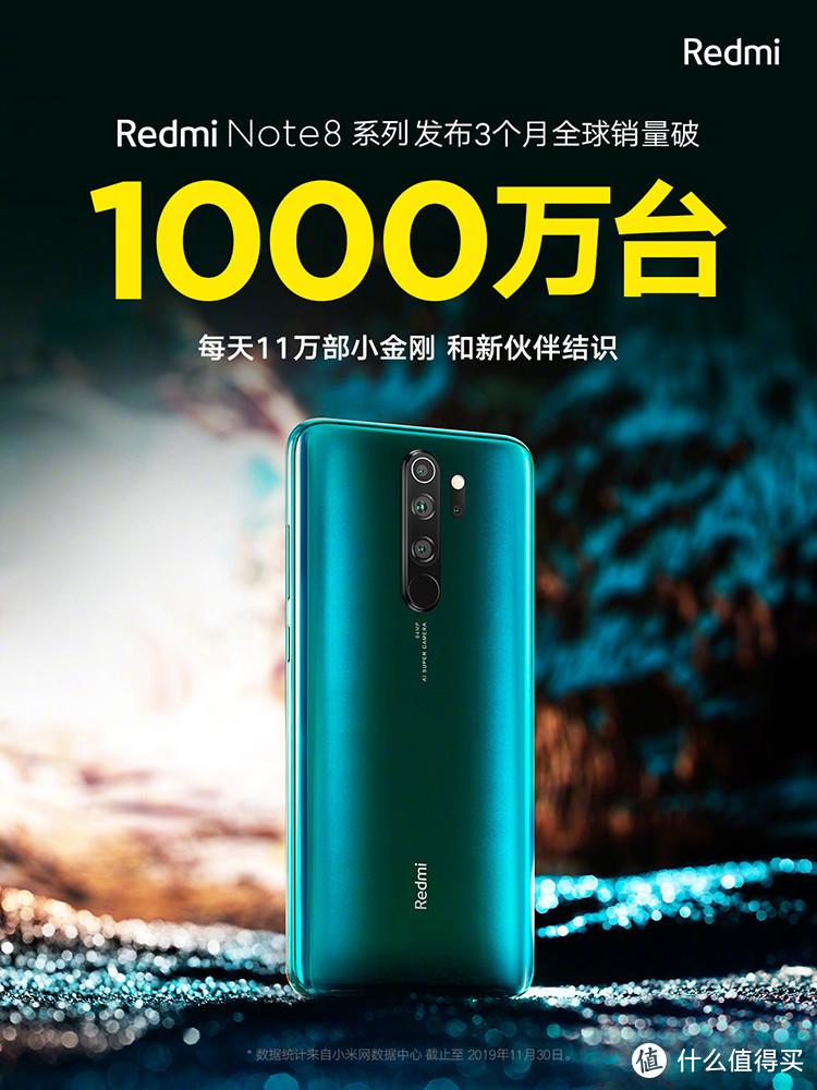 3个月Redmi Note8系列全球销量1000万 每天卖出11万台