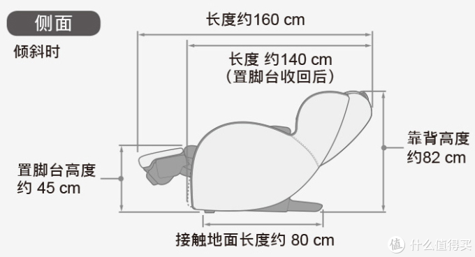 在家也能享受真人级按摩体验,松下EP-MAC8全自动多功能按摩椅帮你实现
