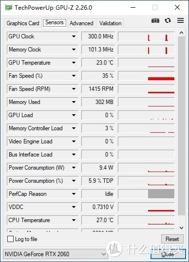 性能强劲，散热优异、索泰RTX2060霹雳版OC显卡 评测