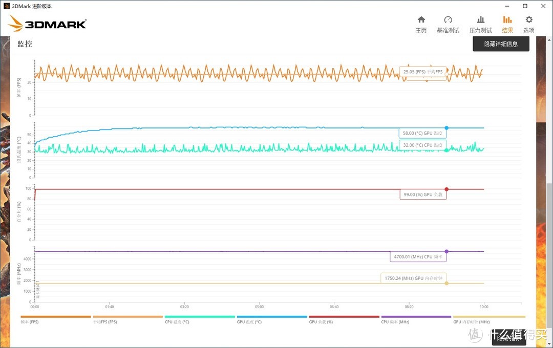 性能强劲，散热优异、索泰RTX2060霹雳版OC显卡 评测