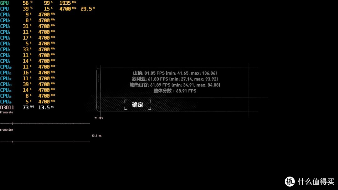 性能强劲，散热优异、索泰RTX2060霹雳版OC显卡 评测