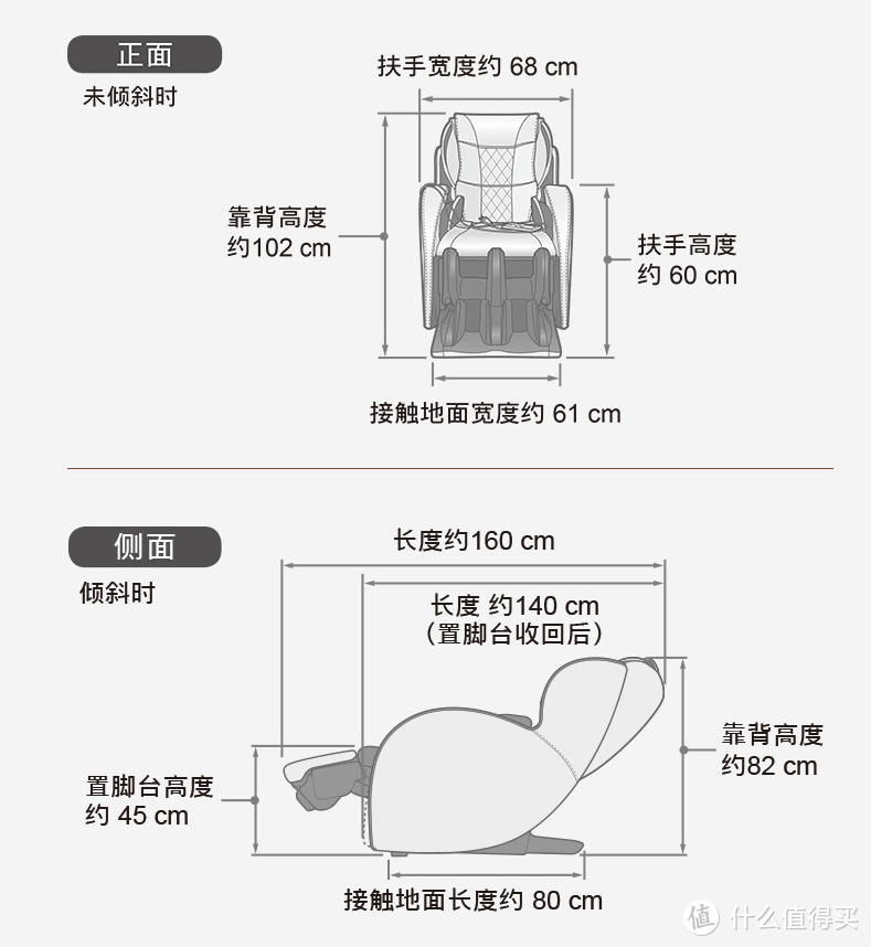 按摩椅那么多，我为什么选择松下新款按摩椅EP-MAC8