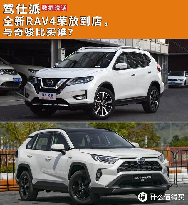 全新RAV4荣放到店，与奇骏比买谁？