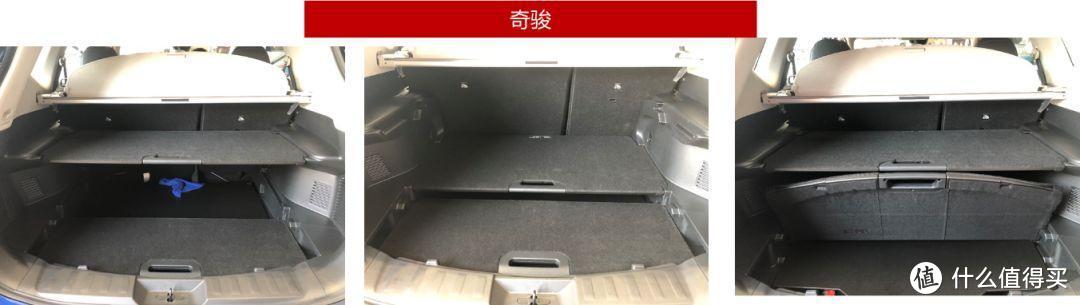 全新RAV4荣放到店，与奇骏比买谁？