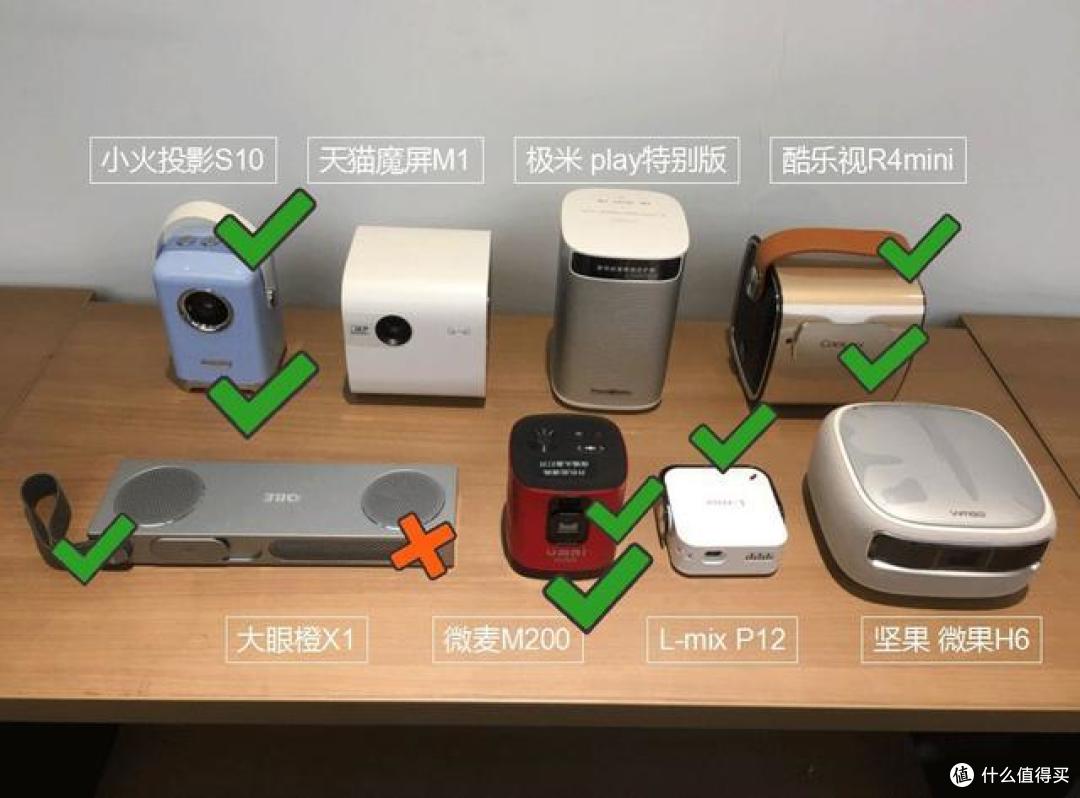 实测：2千元内性价比高的家用投影仪有哪些？一定要看完这篇再买
