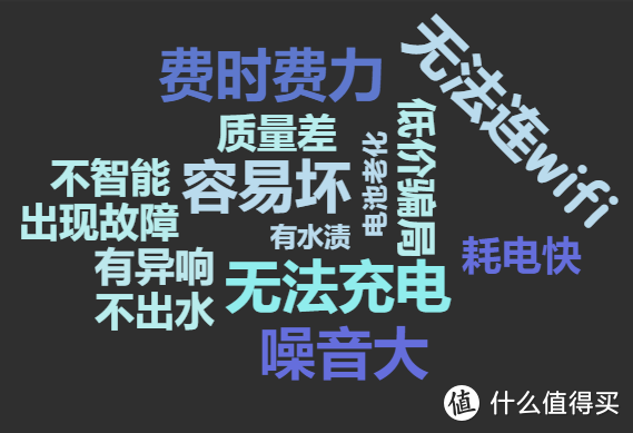 双十一销量仅次于苹果手机，扫地机器人为什么这么火？