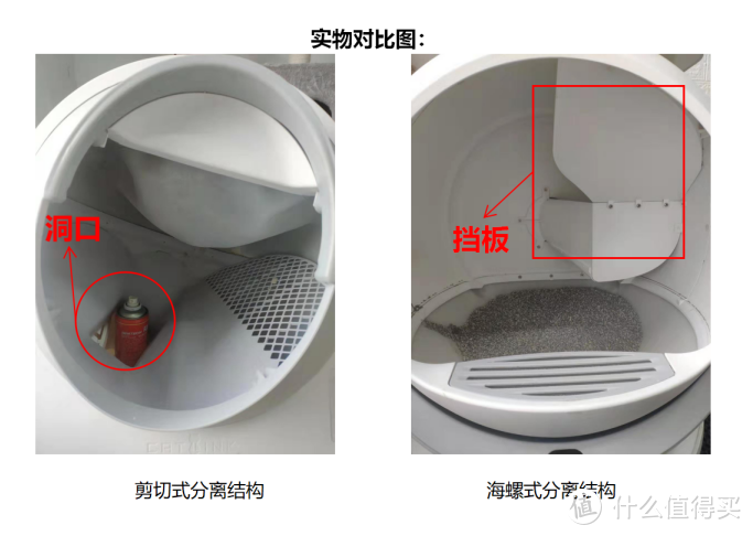 (little robot/catlink/meet构造VS  petree构造不同之处)