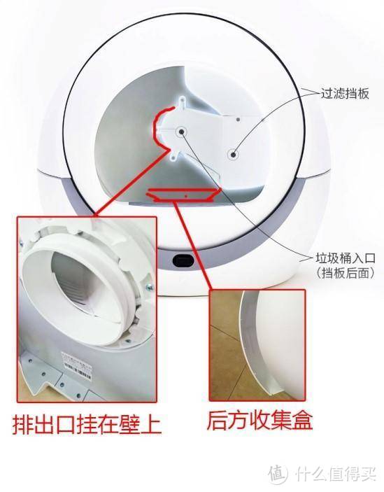 安生事件频发的自动猫砂盆到底值不值，养猫大户硬核全面测评