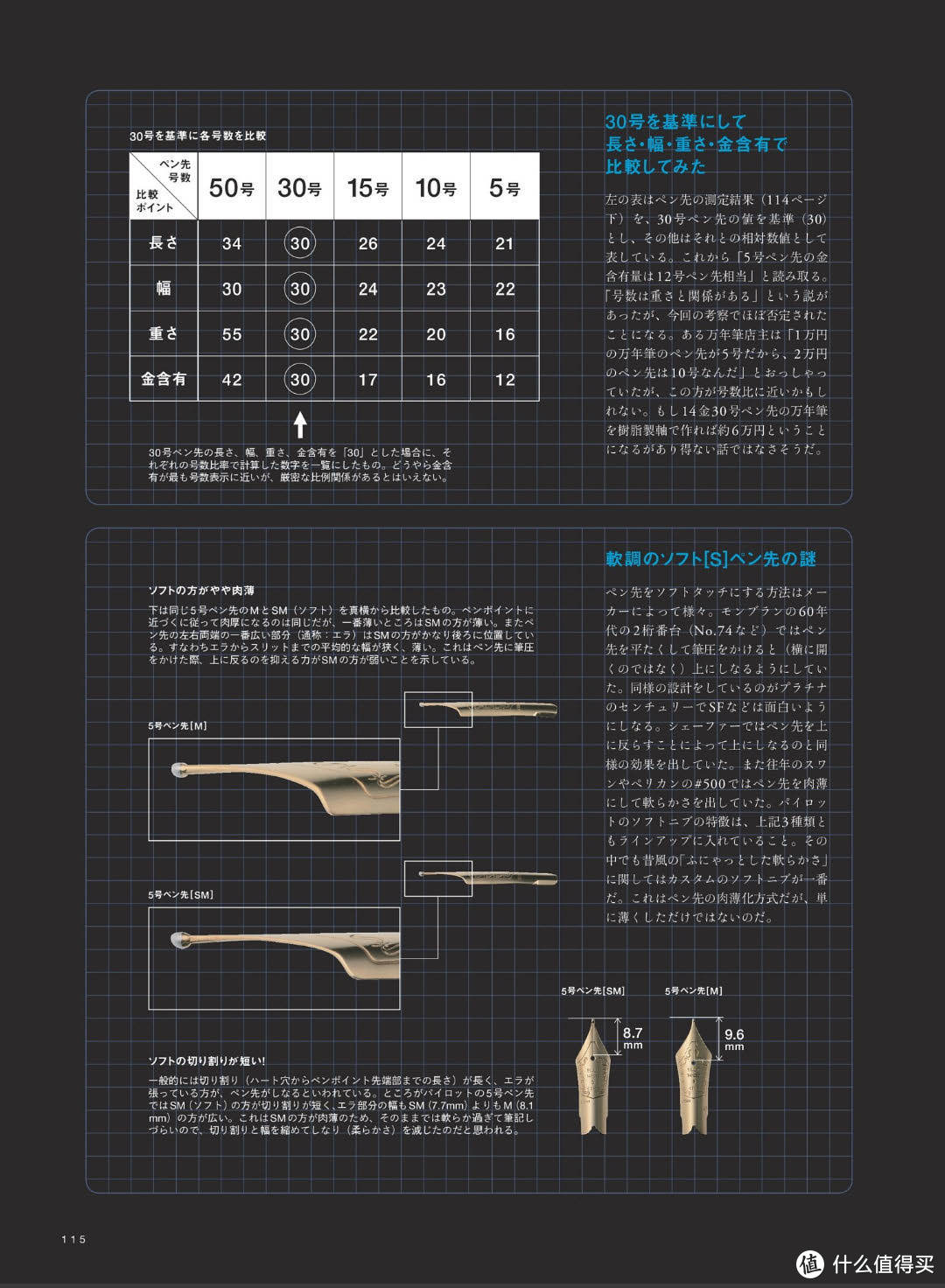 笔尖细节