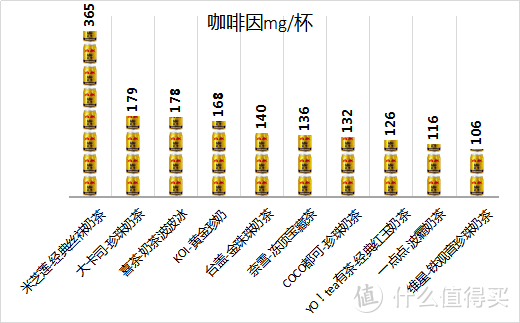 咖啡只可以提神吗？它对人体的好处，比你想象还要多