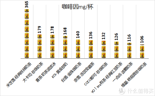 咖啡只可以提神吗？它对人体的好处，比你想象还要多