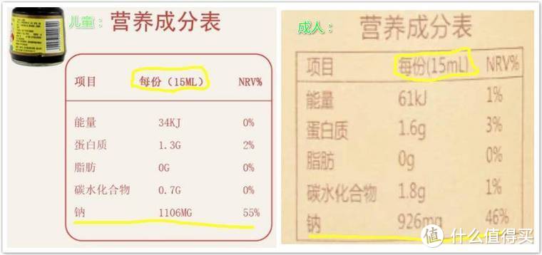 酱油、生抽、老抽有什么区别？看这些从此不踩雷！