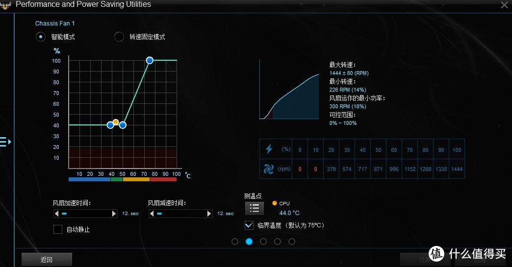 风扇怎么接——各种3pin、4pin、rgb、显卡4pin风扇接口浅析