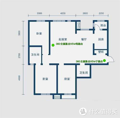 覆盖家中每个角落 360全屋路由V5M·子母装天穹系列抢先评测