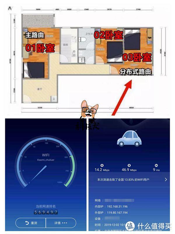 360全屋路由·子母装天穹系列体验：家人和智能设备全屋守护