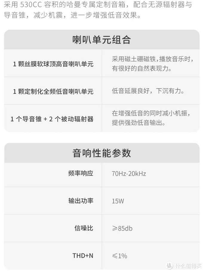 不足百元的哈曼卡顿燕飞利仕芯智能音箱R1,跟着大佬们开启真香DLNA