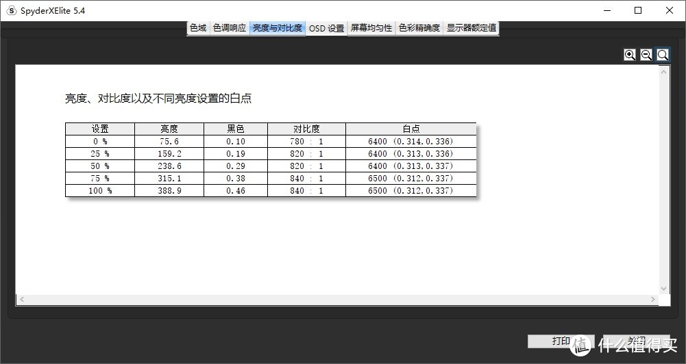 Nano IPS 打造新一代电竞大金刚，优派 XG270QG 游戏显示器上手