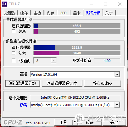 CPU-Z测试分数：全核2282.9分；单核466.1分，和7代旗舰的i7-7700K略有差距