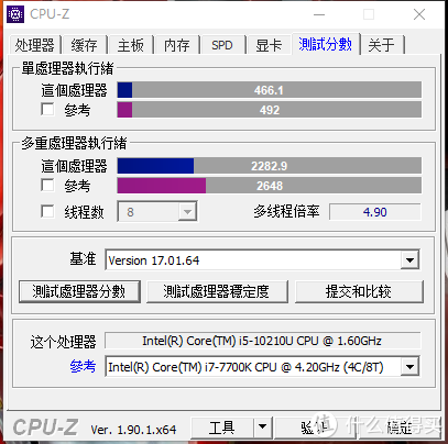 CPU-Z测试分数：全核2282.9分；单核466.1分，和7代旗舰的i7-7700K略有差距